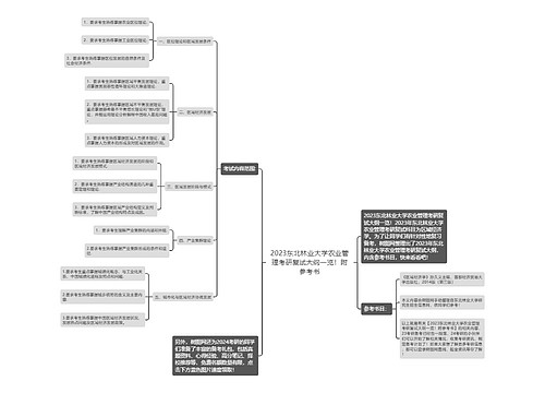 2023东北林业大学农业管理考研复试大纲一览！附参考书