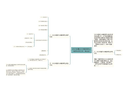 2023年重庆大学翻译硕士考研科目汇总！有加试