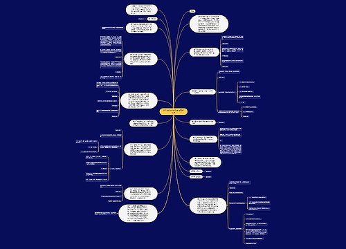 08年司法考试选举法重点法条思维导图