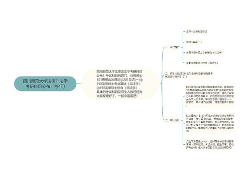 四川师范大学法律非法学考研科目公布！考4门