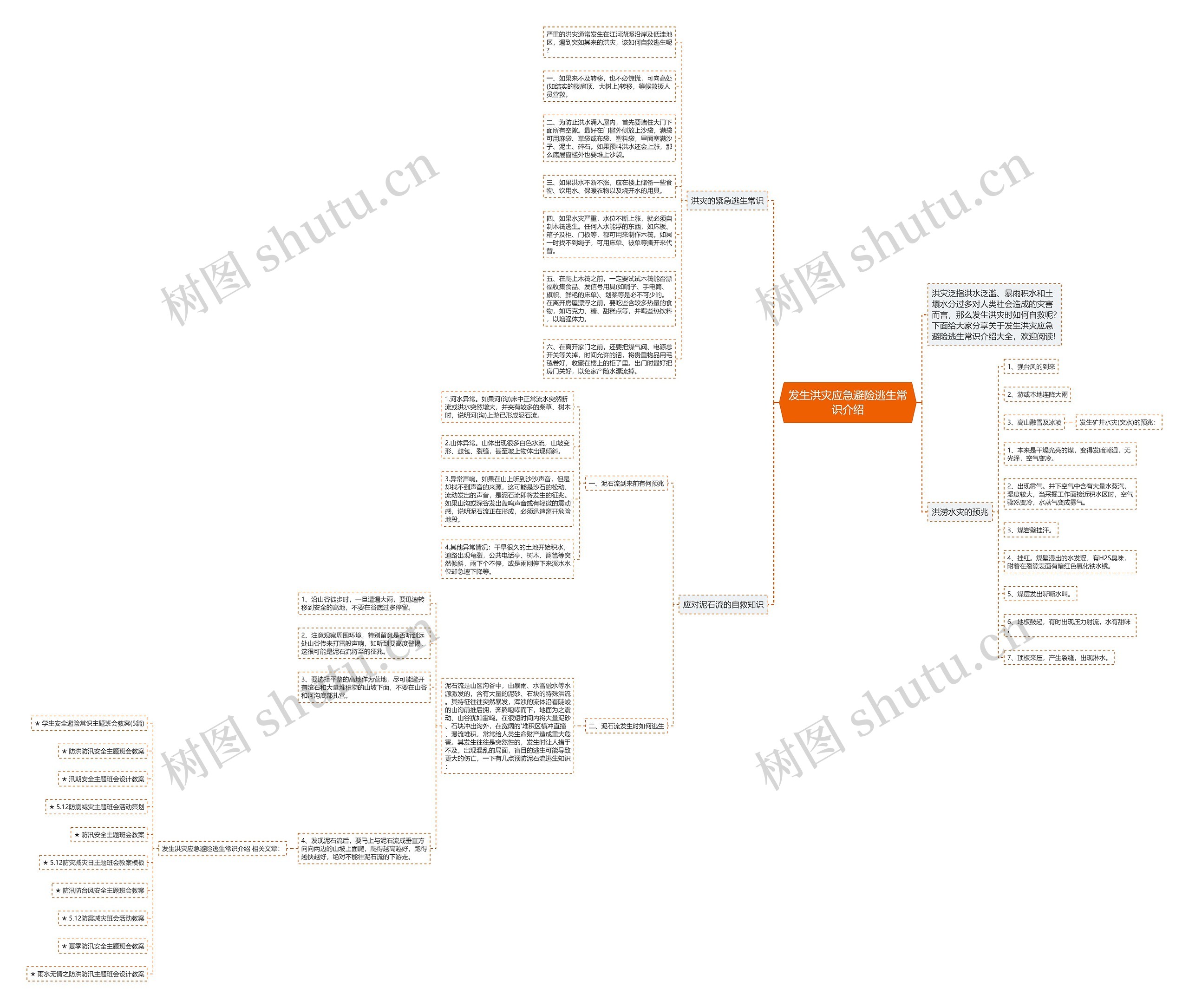 发生洪灾应急避险逃生常识介绍 发生洪灾应急避险逃生常识介绍