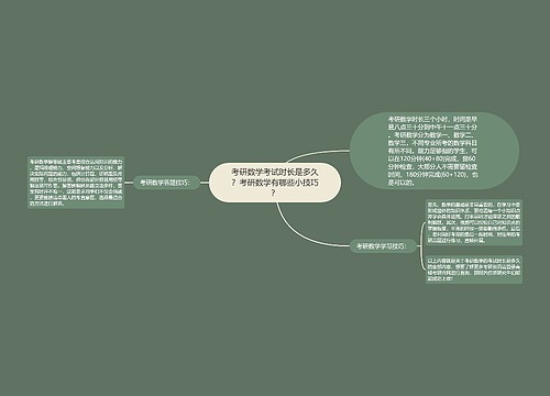 考研数学考试时长是多久？考研数学有哪些小技巧？