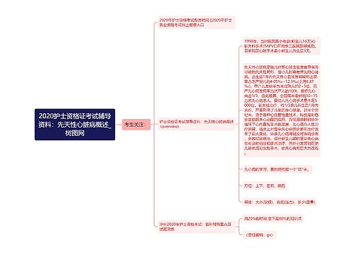 2020护士资格证考试辅导资料：先天性心脏病概述