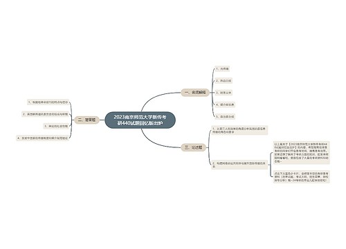 2023南京师范大学新传考研440试题回忆版出炉