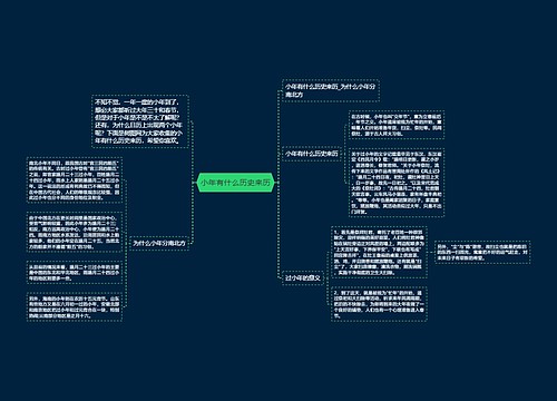 小年有什么历史来历