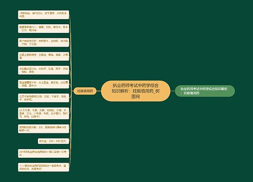 执业药师考试中药学综合知识解析：妊娠慎用药