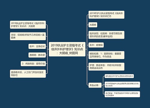 2019执业护士资格考试《临床外科护理学》知识点：大肠癌