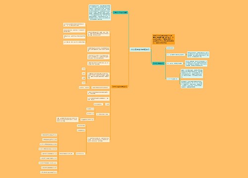 2022高考数学解题技巧 2022高考数学解题技巧