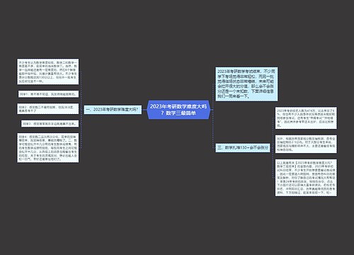 2023年考研数学难度大吗？数学三最简单