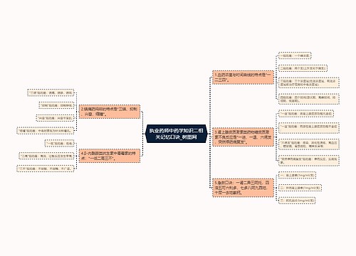执业药师中药学知识二相关记忆口诀