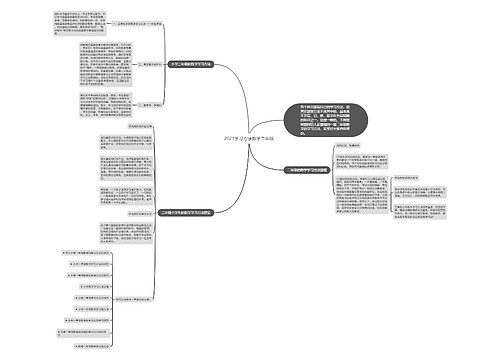 2021学习方法数学二年级思维导图
