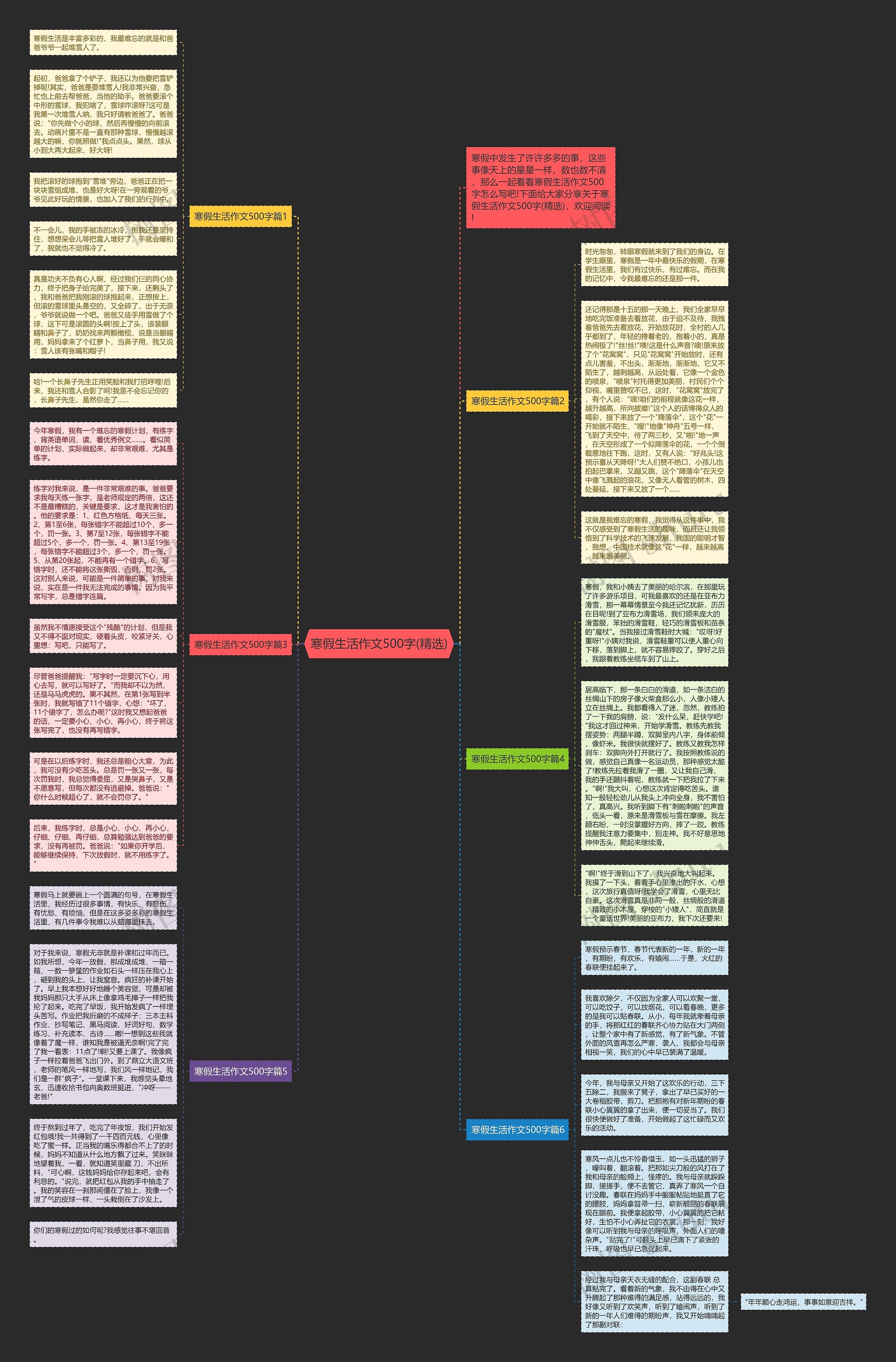 寒假生活作文500字(精选)思维导图高清图 寒假生活作文500字(精选)思维导图