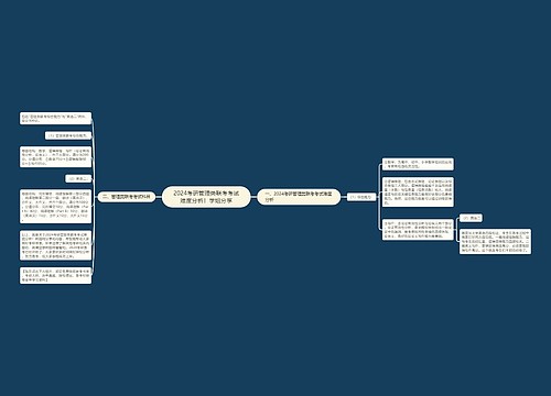 2024考研管理类联考考试难度分析！学姐分享