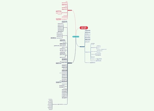 初一数学期中复习资料总结