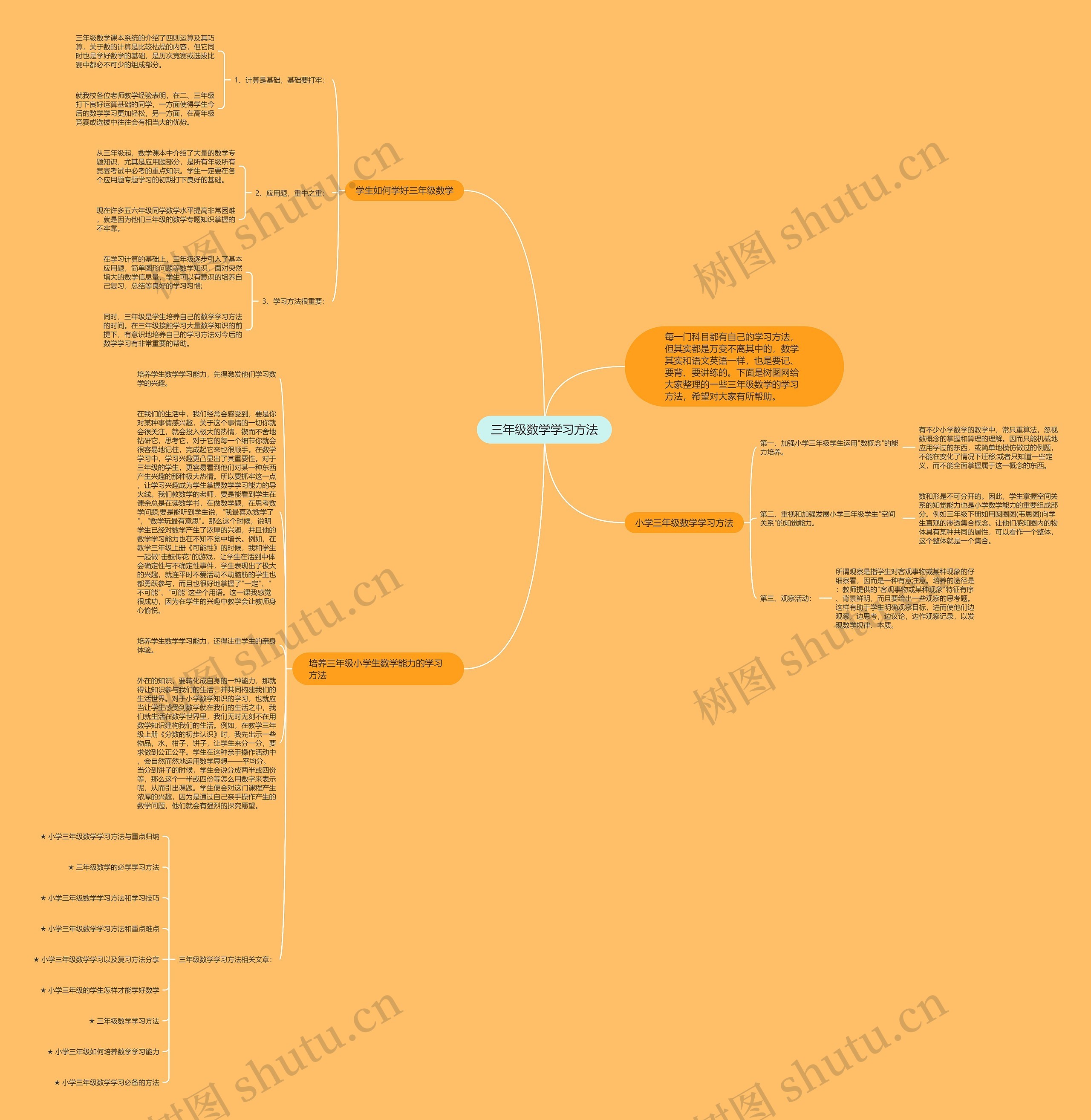 三年级数学学习方法