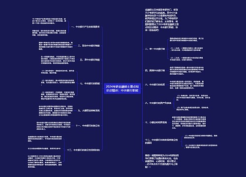 2024考研金融硕士重点知识点精讲：中央银行职能