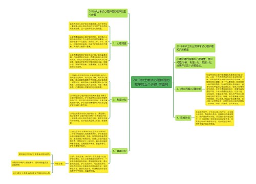 2019护士考试心理护理的程序的五个步骤