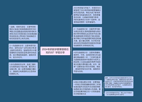 2024考研数学要掌握哪些知识点？学姐分享