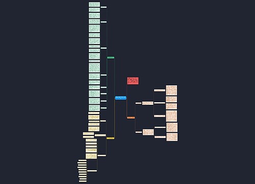 高中阶段数学学习方法探讨 高中阶段数学学习方法探讨