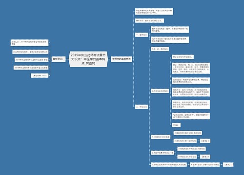 2019年执业药师考试章节知识点：中医学的基本特点