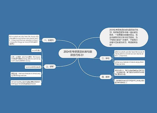 2024年考研英语长难句翻译技巧练习！