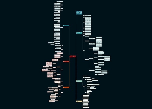 2021一年级数学上册分一分的教案 2021一年级数学上册分一分的教案