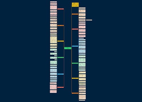 小小动物园400字作文四年级12篇