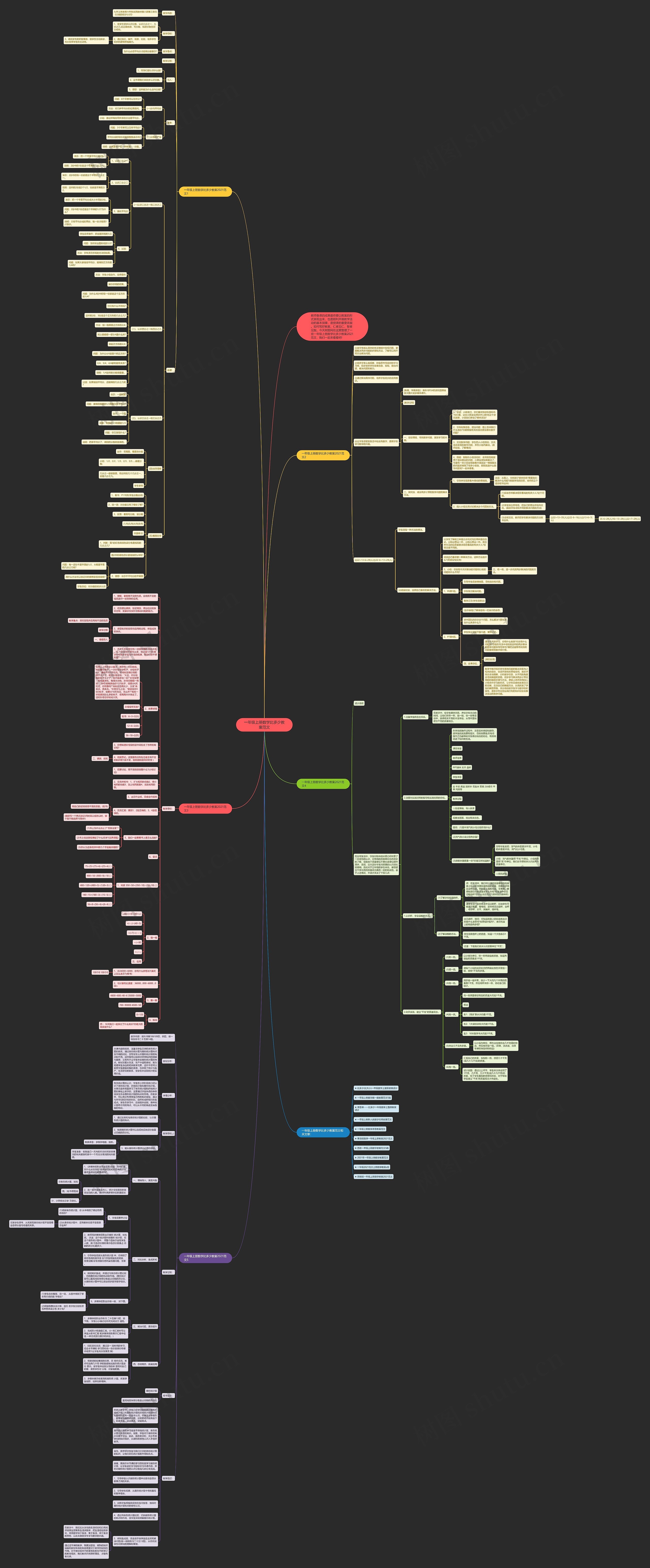 一年级上册数学比多少教案范文 一年级上册数学比多少教案范文