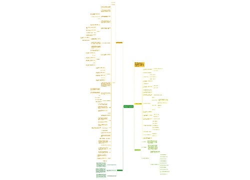 初一下册数学知识点总结最新思维导图