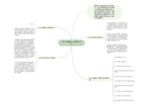 2021年是第几个国际护士节