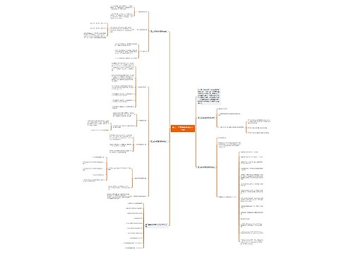 高二一些重要数学知识点总结思维导图