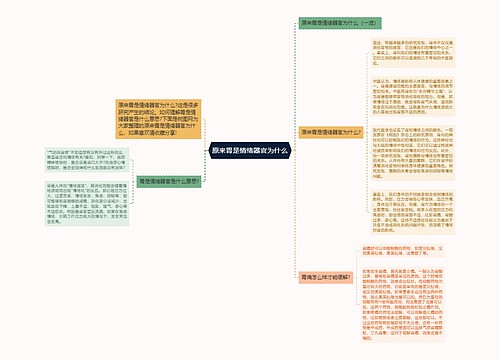 原来胃是情绪器官为什么