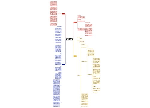 2024教育学原理考研主要知识点解读：课程