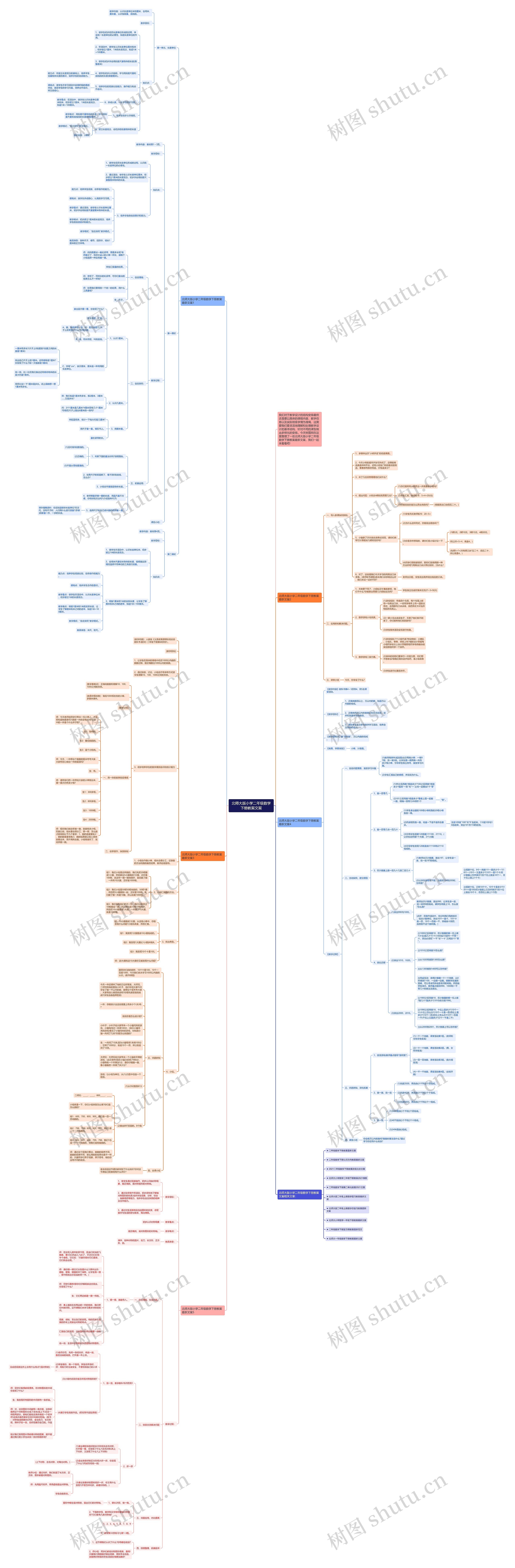 北师大版小学二年级数学下册教案文案 北师大版小学二年级数学下册教案文案