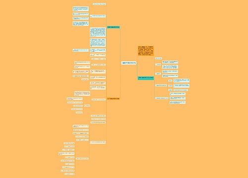 八年级下学期数学知识点