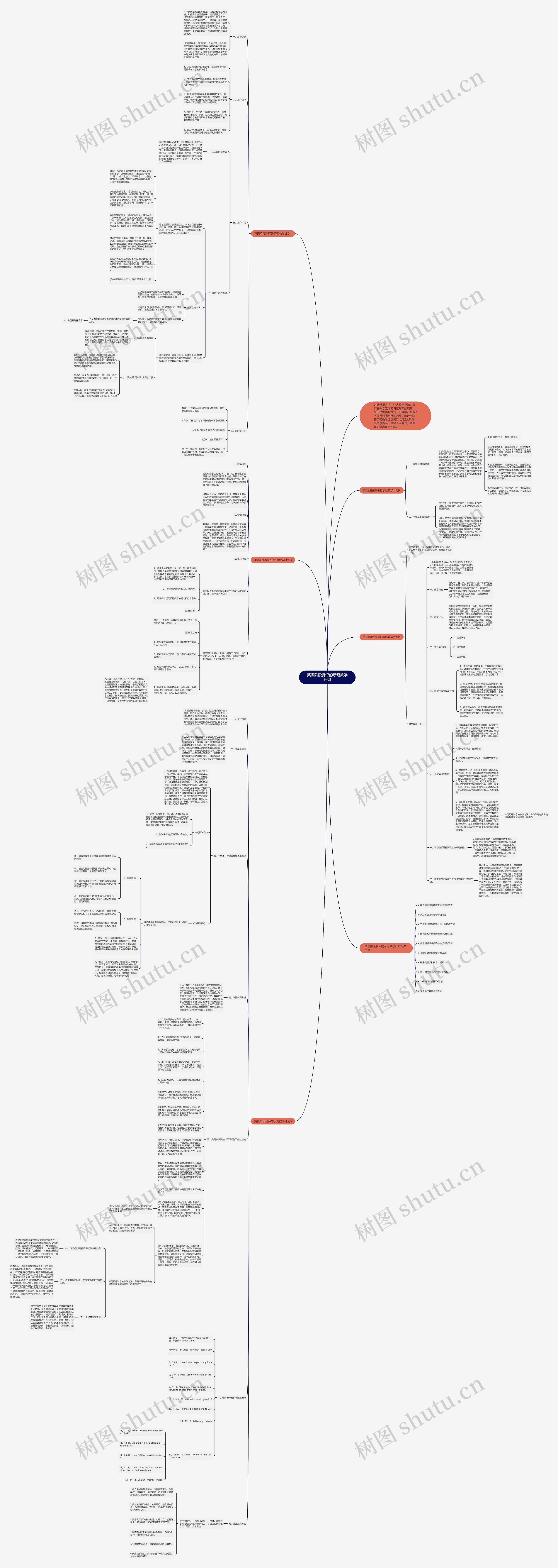 英语阶段测评的示范教学计划思维导图