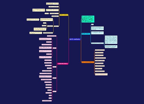 数学高一必修四知识点 数学高一必修四知识点