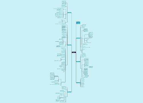 二年级数学下册第七单元教案范文