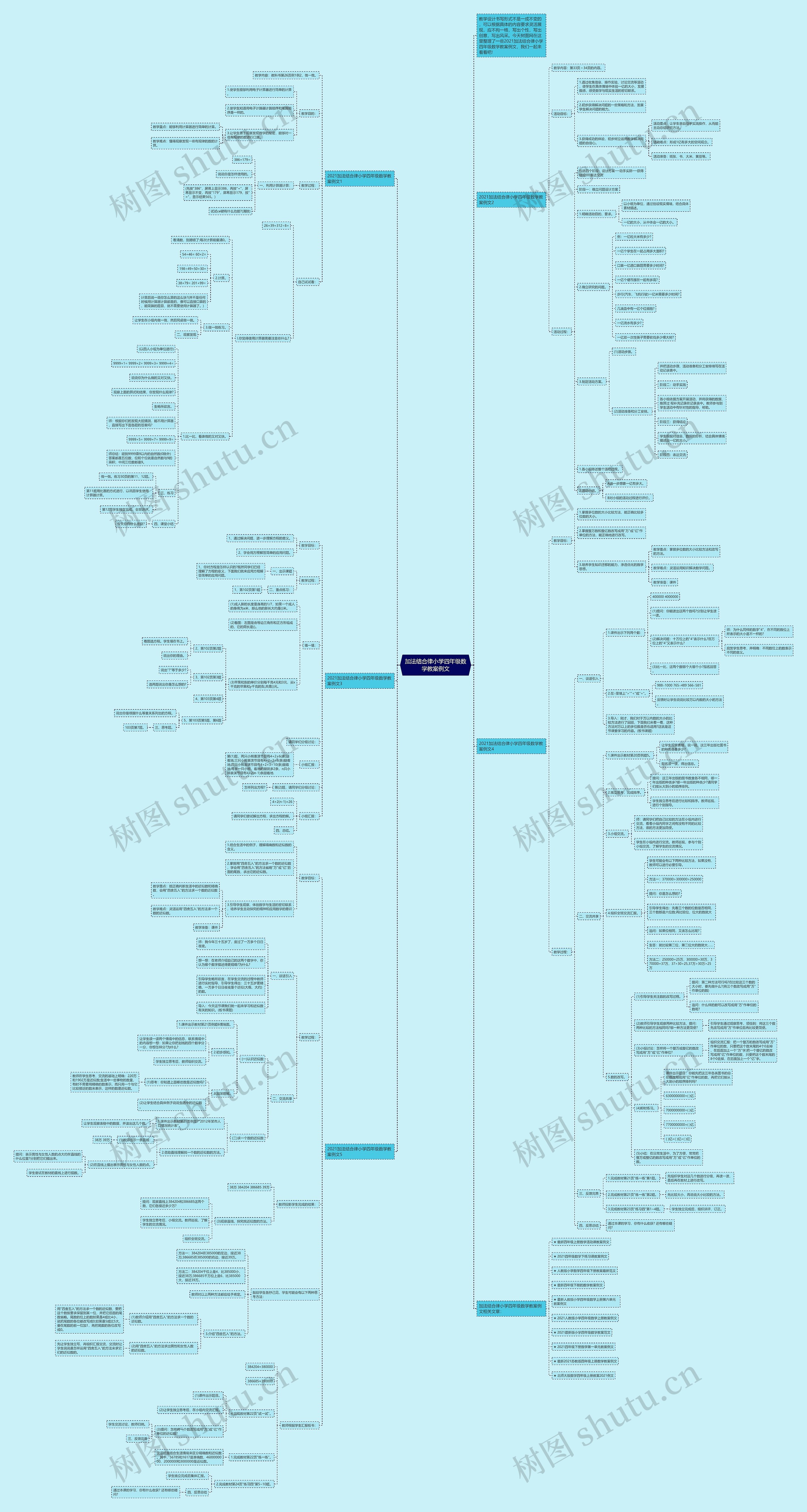 加法结合律小学四年级数学教案例文思维导图