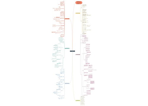 北师大四年级下数学教案文案 北师大四年级下数学教案文案