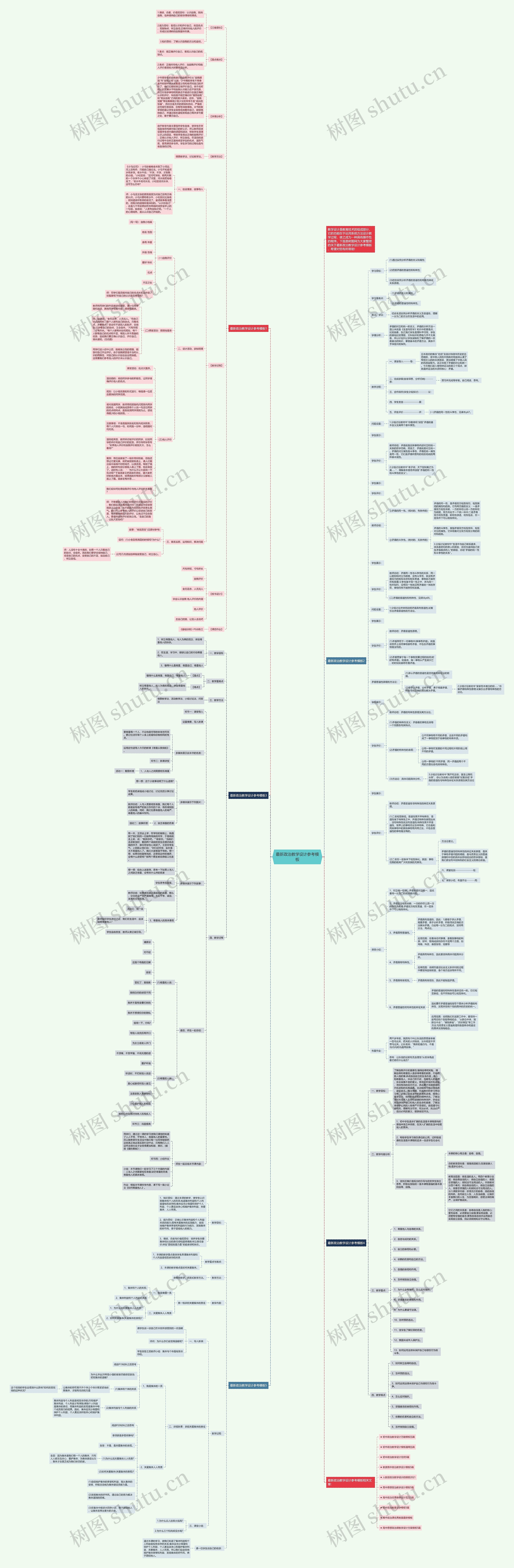 最新政治教学设计参考思维导图