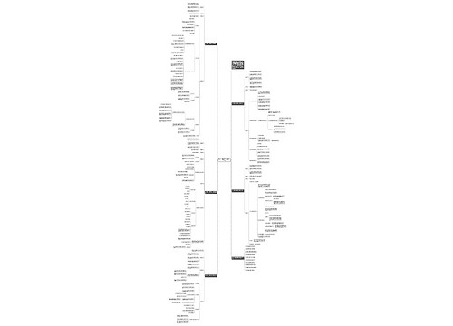 新版二年级数学下册教案范文 新版二年级数学下册教案范文