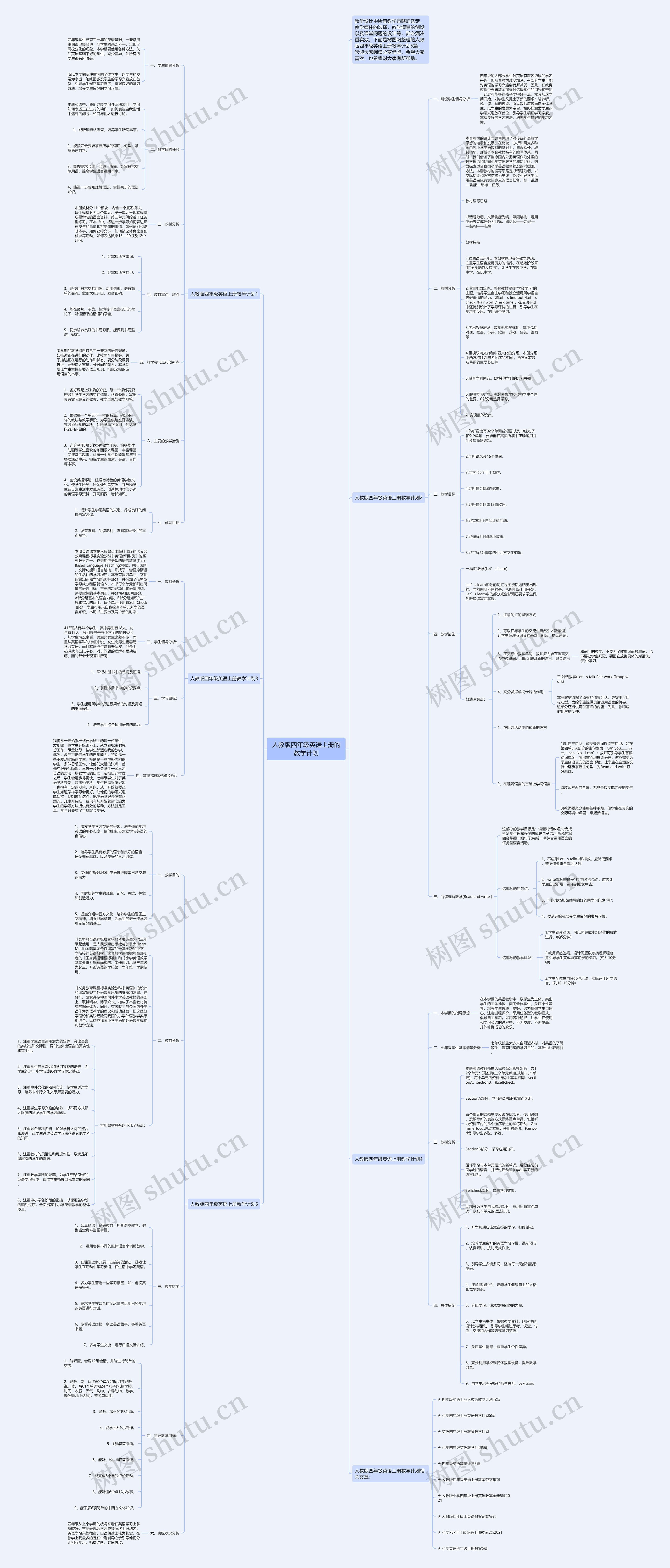 人教版四年级英语上册的教学计划思维导图