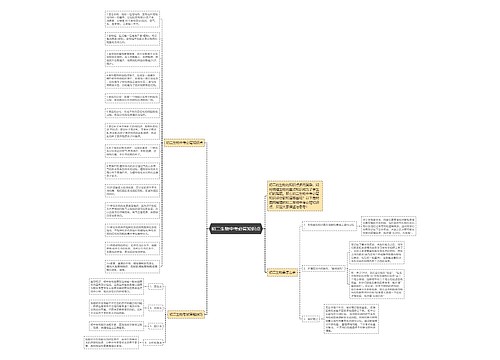 初二生物中考必背知识点 初二生物中考必背知识点