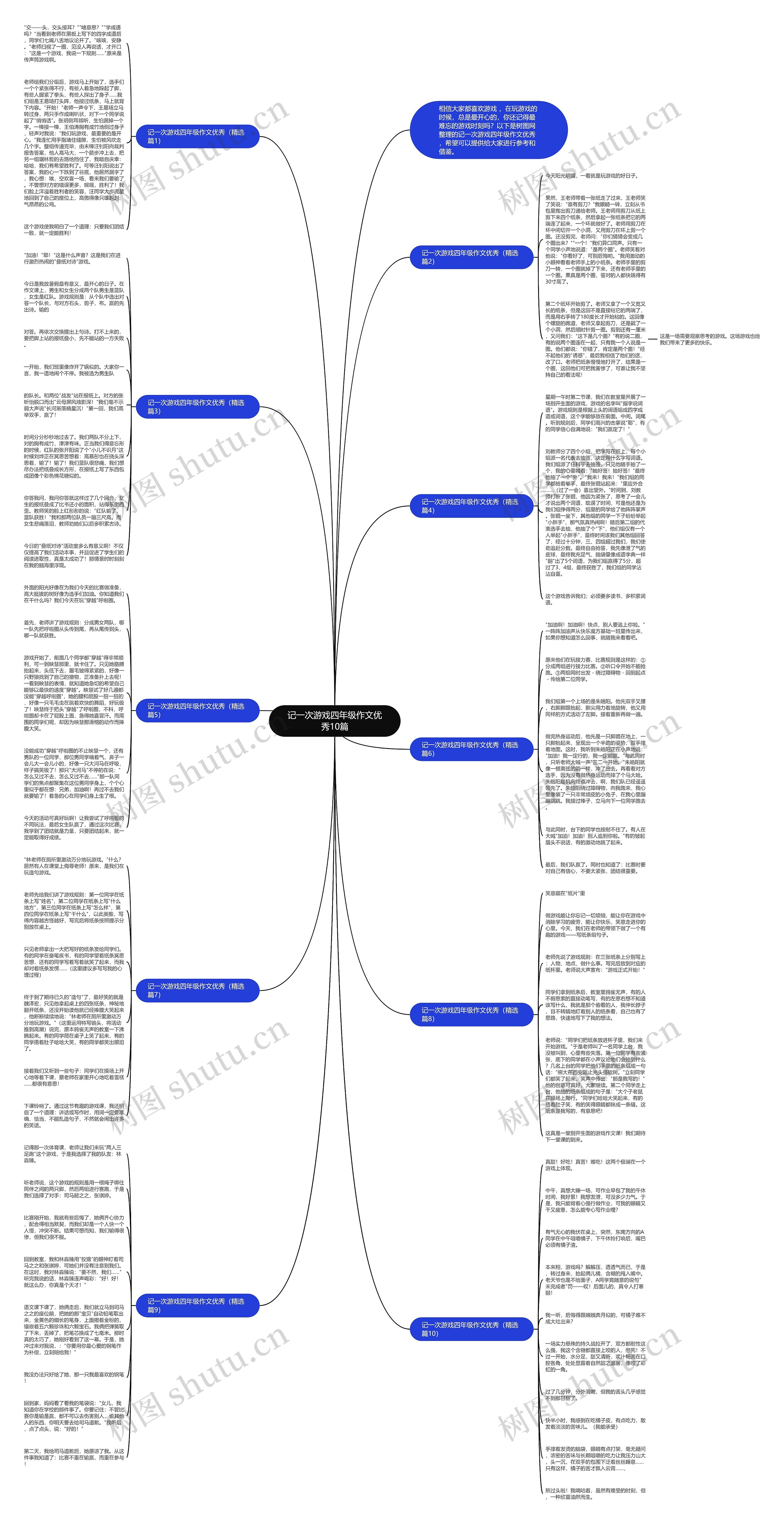 记一次游戏四年级作文优秀10篇思维导图