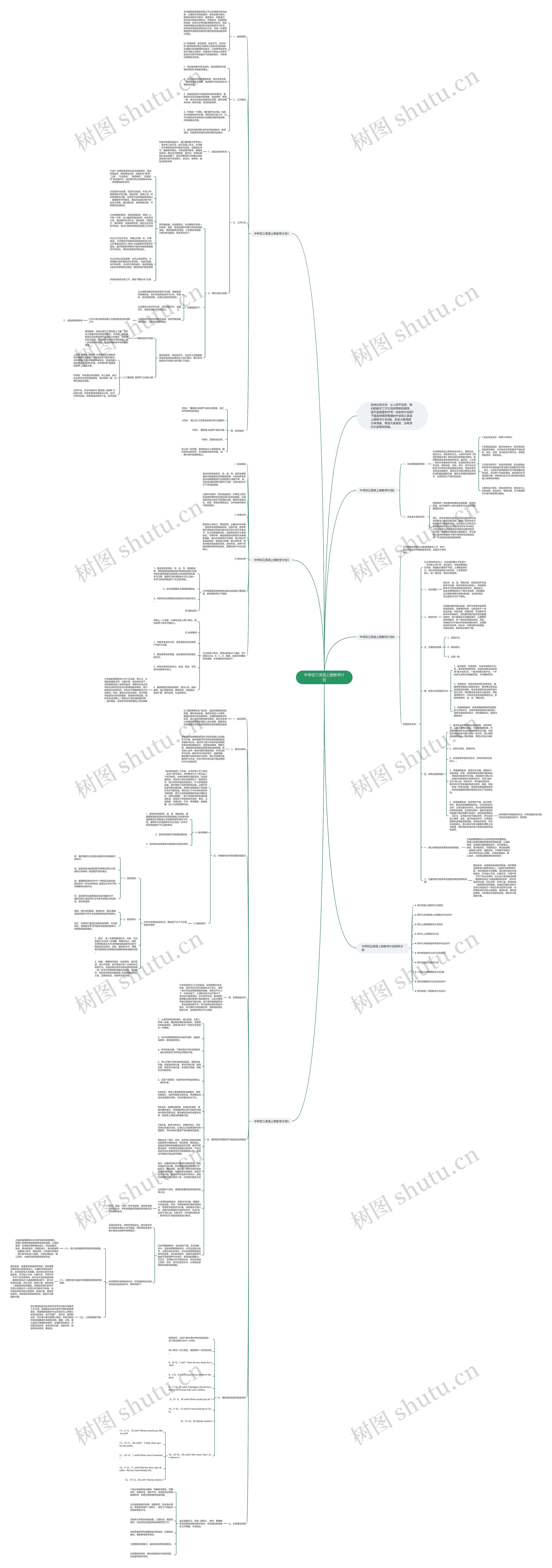 中学初三英语上册教学计划思维导图