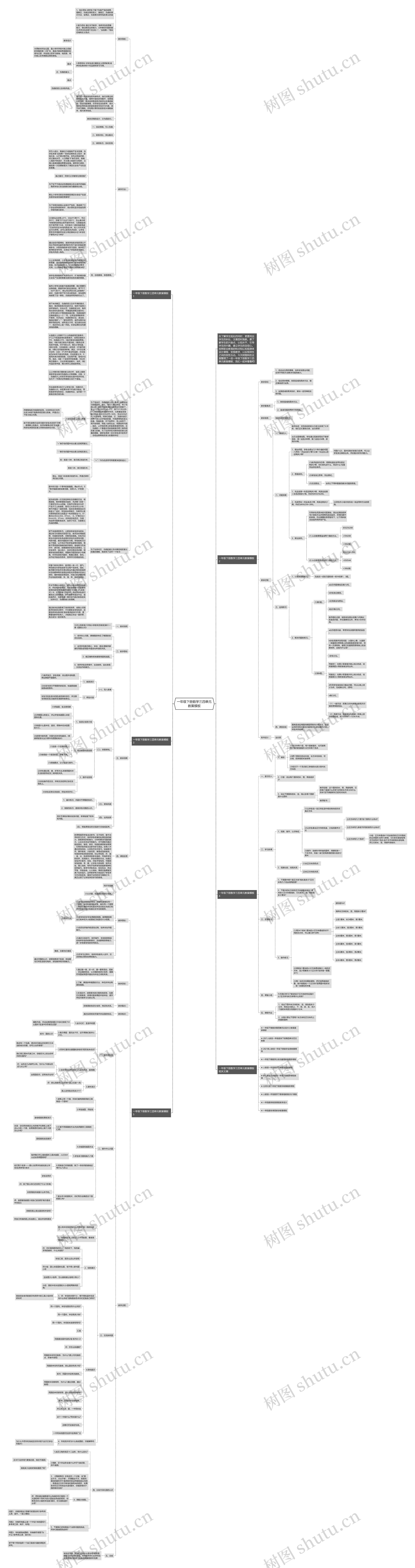 一年级下册数学三四单元教案思维导图