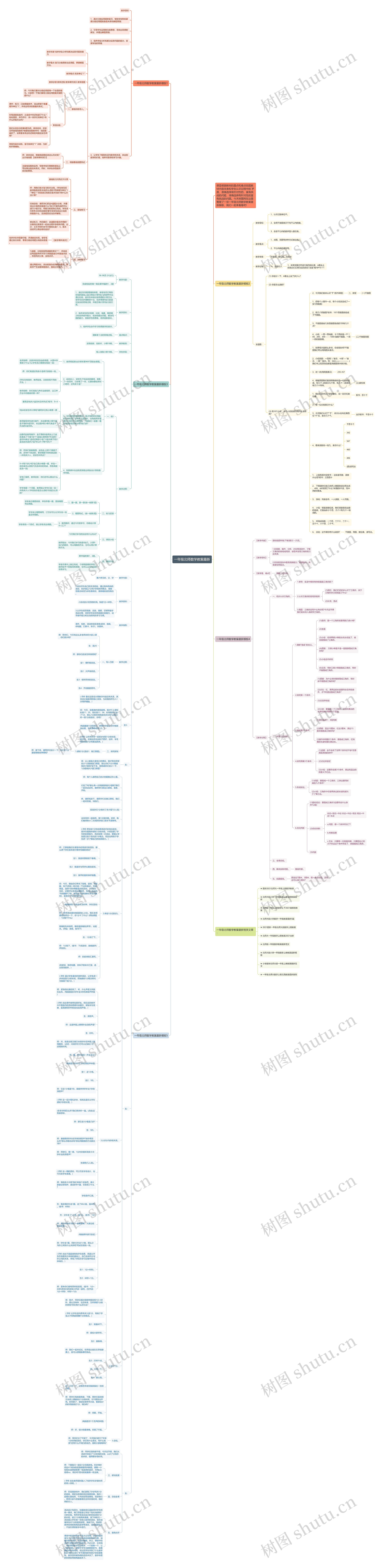 一年级北师数学教案最新思维导图