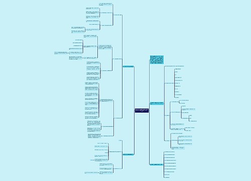 数学高中必修五知识点2021 数学高中必修五知识点2021