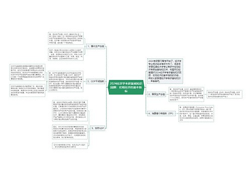 2024经济学考研基础知识回顾：宏观经济的基本指标